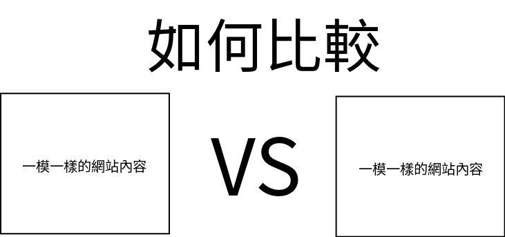 为什么使用多个域名绑定站点对你的SEO优化不利